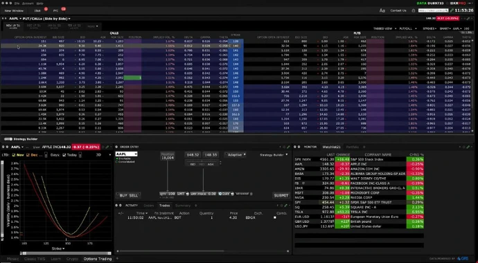 Plateforme de trading